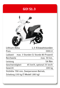 karten_bikes_go-s1-3