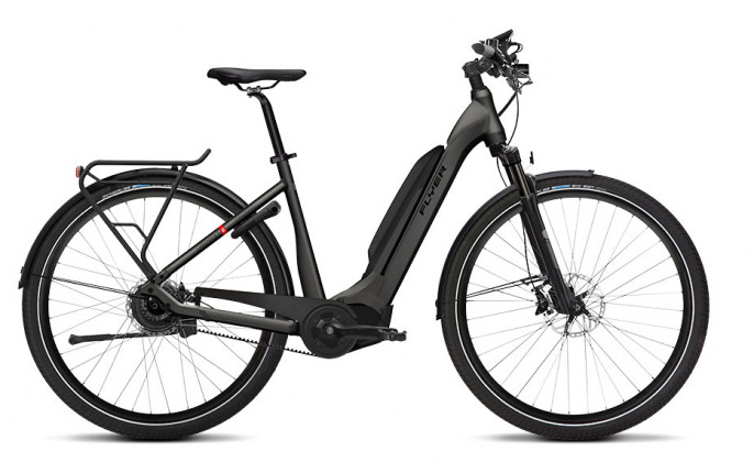 EBike News